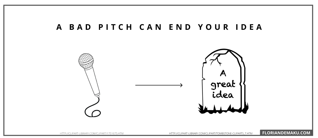 Good ideas goes from stage (microphone) to the grave (tombstone) because of bad pitches.